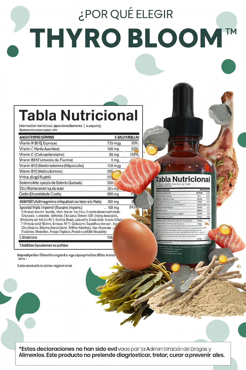 Thyro Balace - Hormona para el soporte de la thyroides