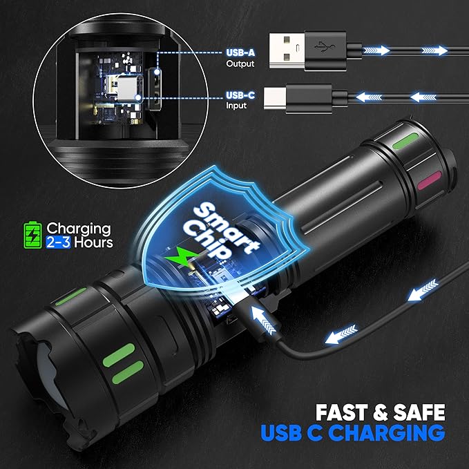 🔦⚡ SKYFIRE™  LINTERNA TELESCOPICA + PANTALLA DE CARGA 🔋| BATERÍA DE LITIO