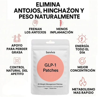 GLP-1 Kind Patches