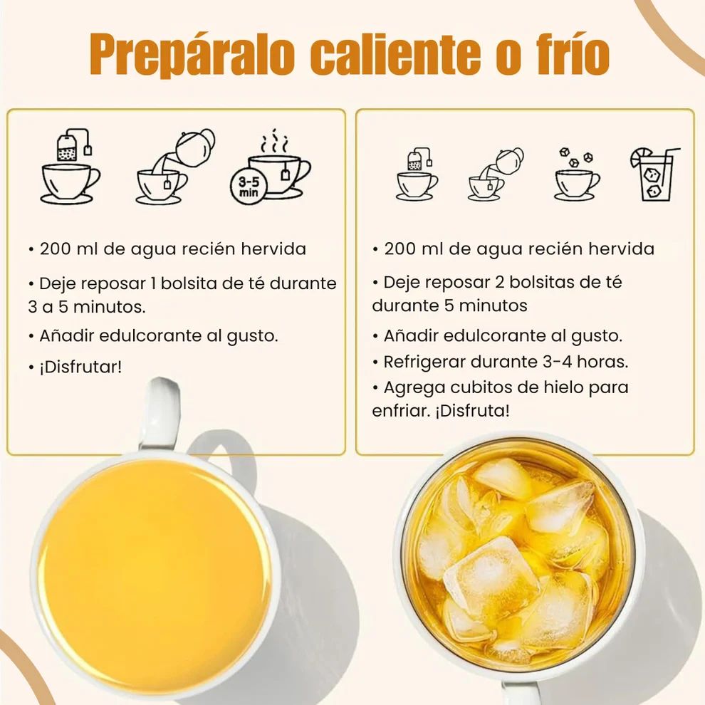 TÉ DE CÚRCUMA, JENGIBRE Y CANELA