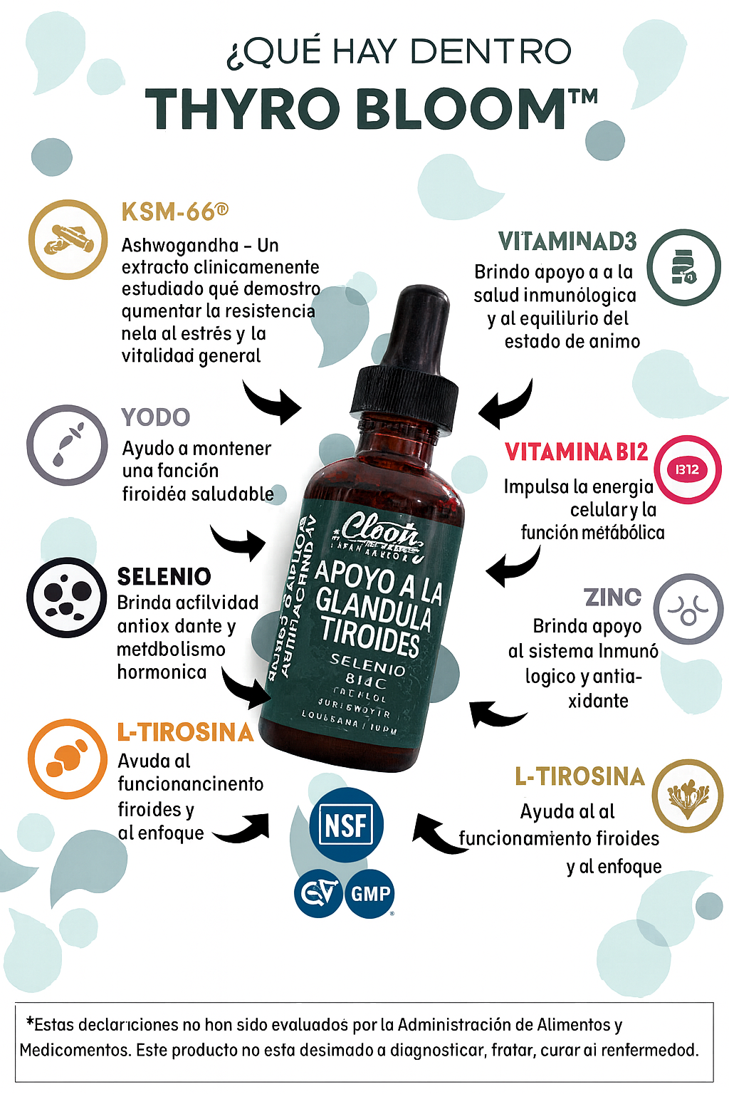 Thyro Balace - Hormona para el soporte de la  thyroides