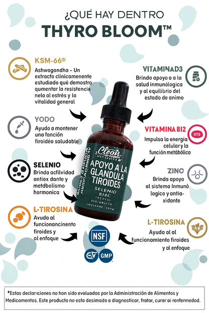Thyro Balace - Hormona para el soporte de la  thyroides