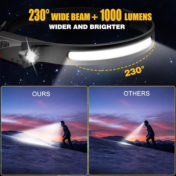 Linterna frontal LED 230° AGARRIMO®